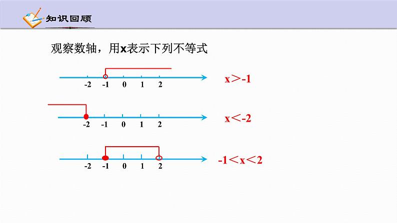 3.2 不等式的基本性质 浙教版数学八年级上册课件 (3)03