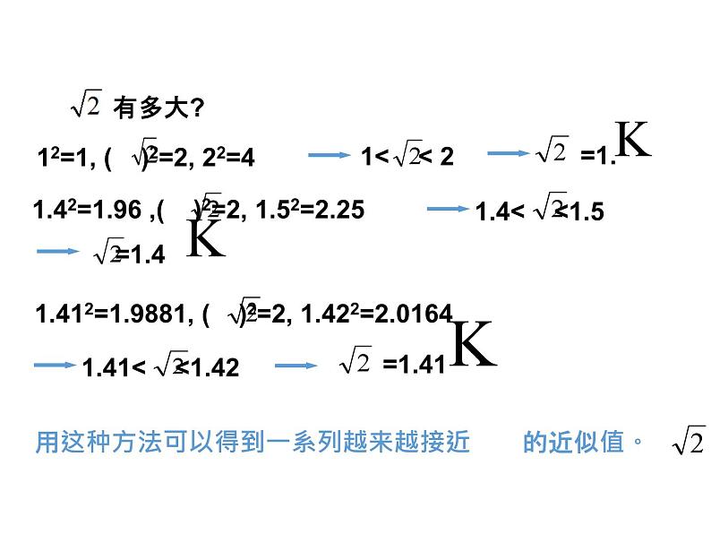 3.2 实数1 浙教版七年级数学上册教学课件07