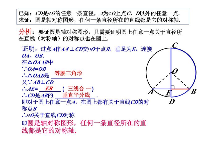 3.3 垂径定理 浙教版数学九年级上册课件04