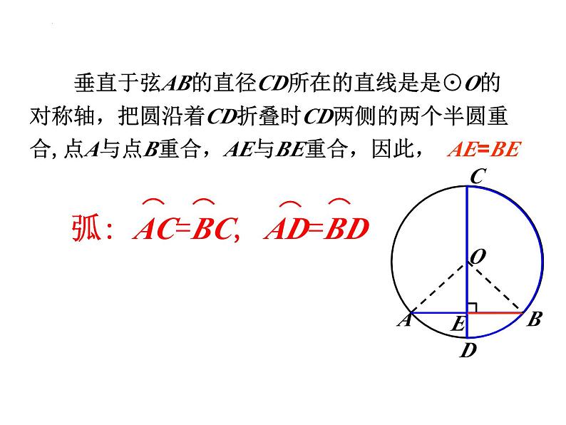 3.3 垂径定理 浙教版数学九年级上册课件05