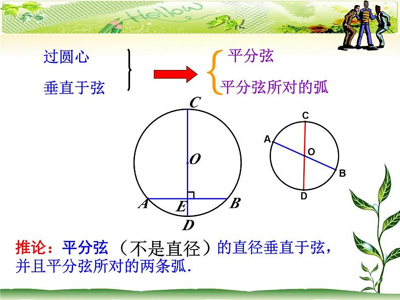 3.3 垂径定理 浙教版数学九年级上册课件08