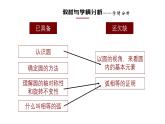3.3 垂徑定理 浙教版數(shù)學(xué)九年級上冊說課課件