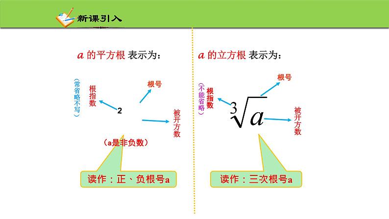 3.3 立方根 浙教版七年级数学上册课件06