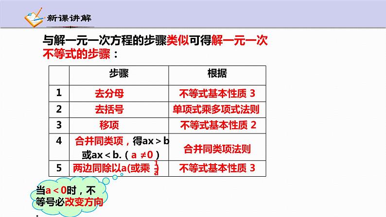 3.3 一元一次不等式 第2课时  浙教版数学八年级上册课件07