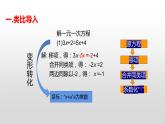 3.3.2 一元一次不等式 浙教版数学八年级上册课件