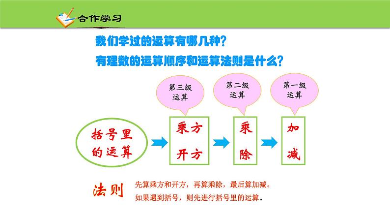 3.4 实数的运算 浙教版七年级数学上册课件05