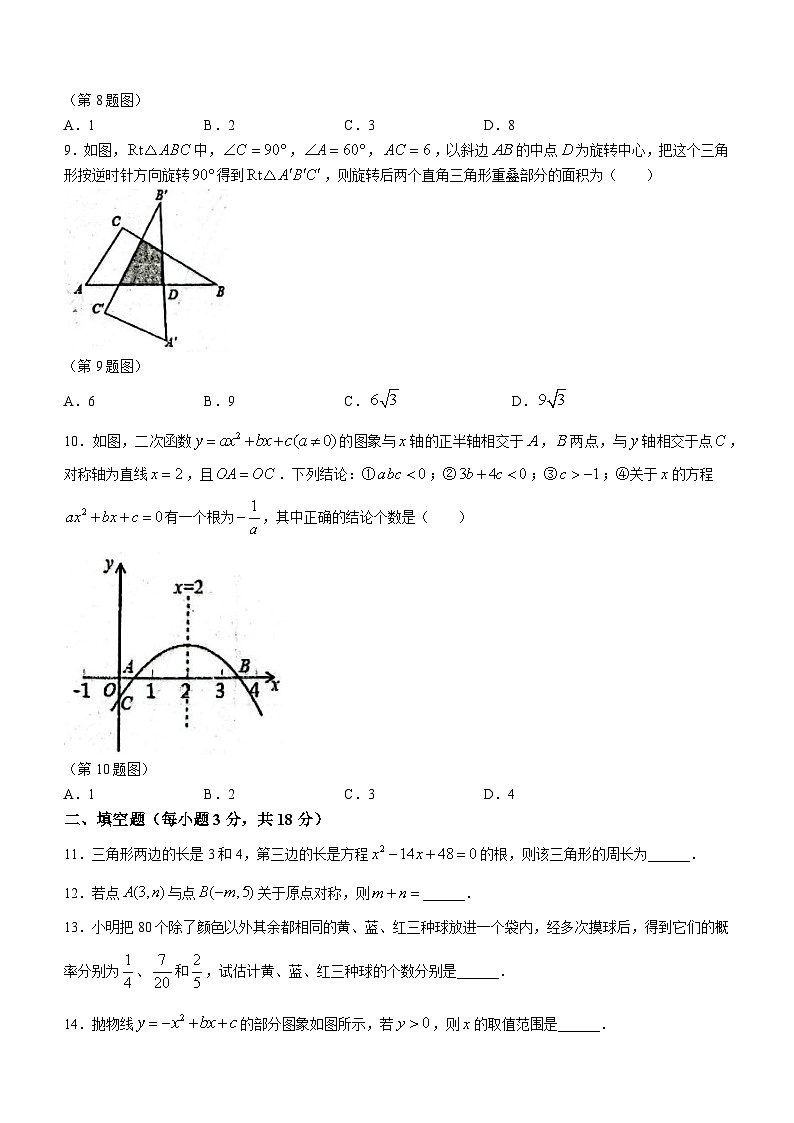 广东省汕头市潮阳区铜盂镇2023-2024学年九年级上学期期末数学试题第2页
