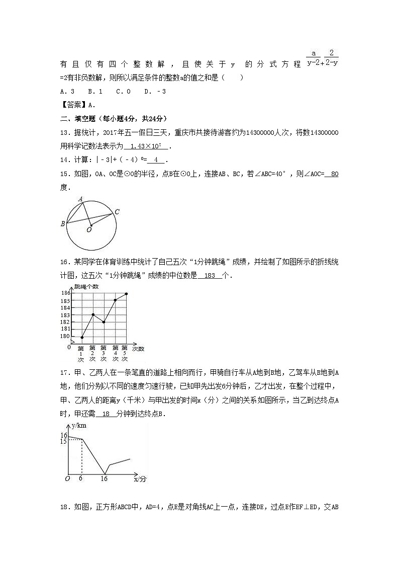 2017年重庆涪陵中考数学真题及答案B卷第3页