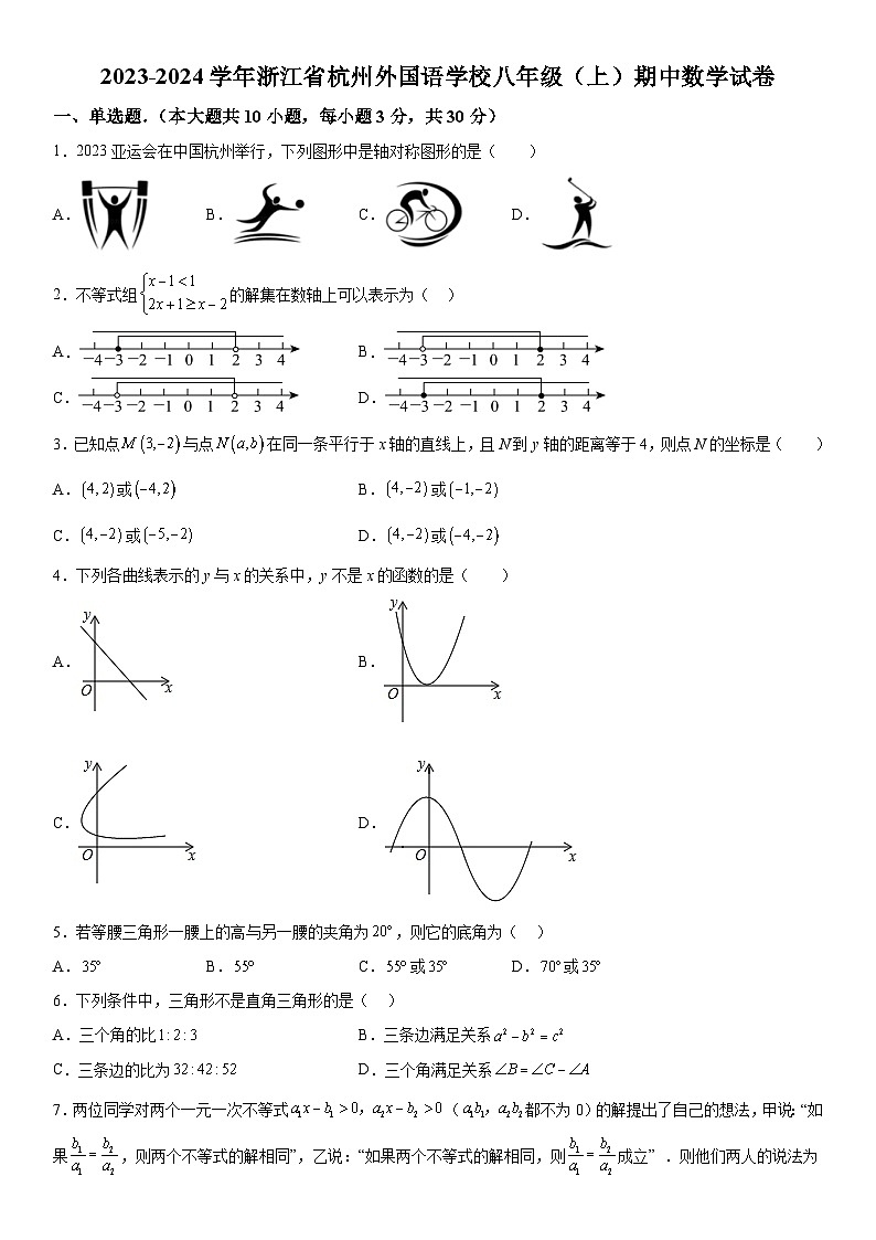 浙江省杭州市西湖区杭州外国语学校2023-2024学年八年级上册期中数学试题（含解析）第1页