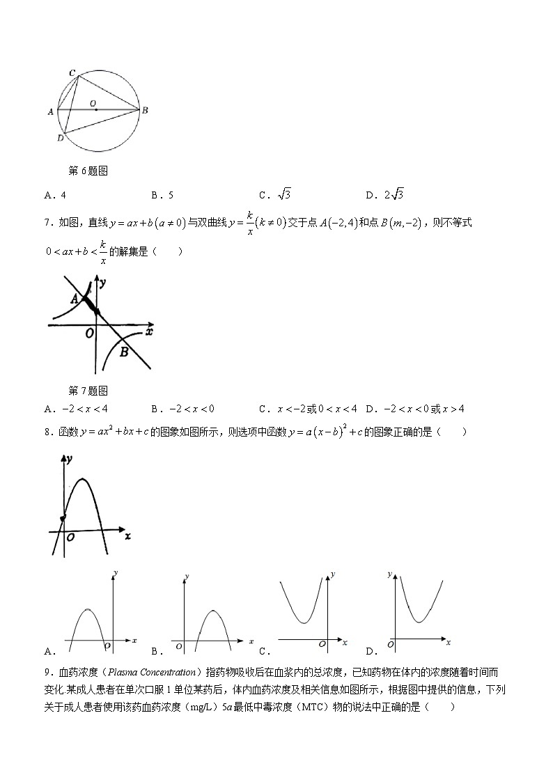 河南省郑州市中原区郑州外国语中学2023-2024学年九年级上学期12月月考数学试题(无答案)第2页