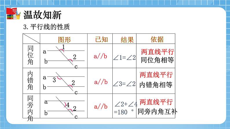 北师大版数学七年级下册2.3 平行线的性质（第2课时）同步课件05