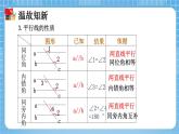 北师大版数学七年级下册2.3 平行线的性质（第2课时）同步课件