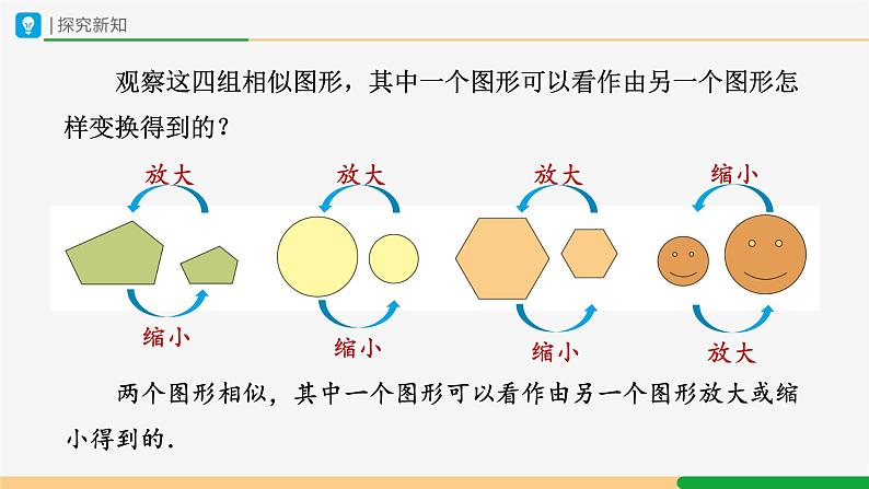 人教版九下数学  27.1 图形的相似（第1课时）课件+教案+分层练习+导学案06