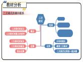 第十六章 二次根式 单元解读 课件　2023—2024学年人教版数学八年级下册