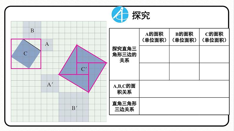 第1课时 勾股定理第6页