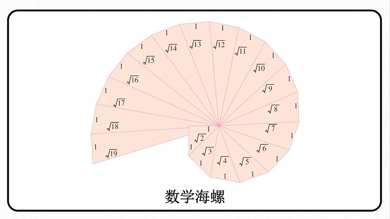 17.1.3 利用勾股定理作图 课件 2023—2024学年人教版数学八年级下册08