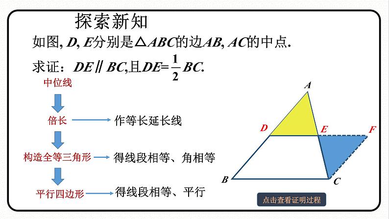 18.1.2 平行四边形的判定 第3课时 三角形的中位线 课件 2023—2024学年人教版数学八年级下册第7页