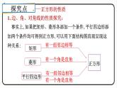 18.2.3 正方形 第1课时 正方形的性质 课件 2023—2024学年人教版数学八年级下册