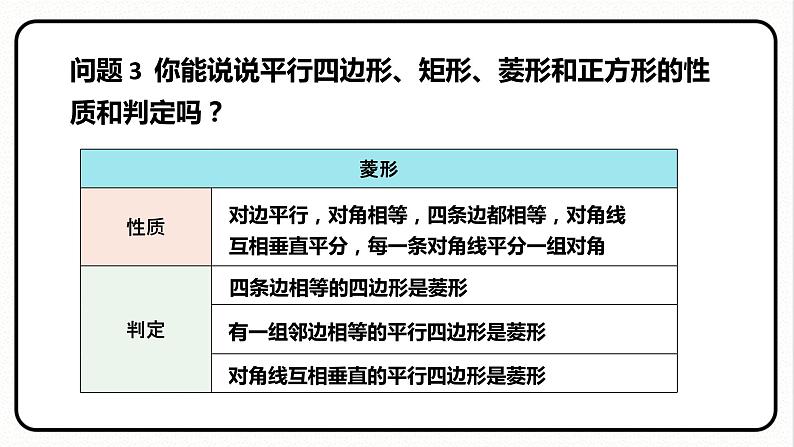 第十八章 平行四边形 单元复习 课件 2023—2024学年人教版数学八年级下册第7页