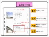 第十八章 平行四边形 单元解读课件 课件 2023—2024学年人教版数学八年级下册