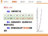 19.1.2 函数的图象 第1课时 函数图象的意义及画法 课件 2023—2024学年人教版数学八年级下册