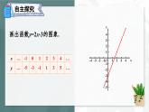 19.1.2 函数的图象 第2课时 函数的表示方法 课件 2023—2024学年人教版数学八年级下册