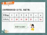 19.2.1 正比例函数 第1课时 正比例函数的概念 课件 2023—2024学年人教版数学八年级下册