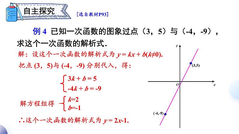 第3课时 用待定系数法求一次函数的解析式第4页