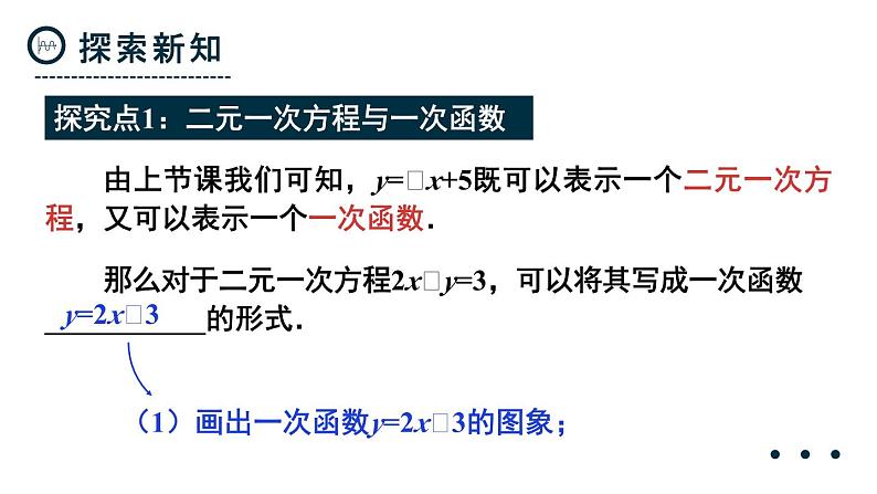 19.2.3 一次函数与方程、不等式 第2课时 一次函数与二元一次方程组 课件 2023—2024学年人教版数学八年级下册03