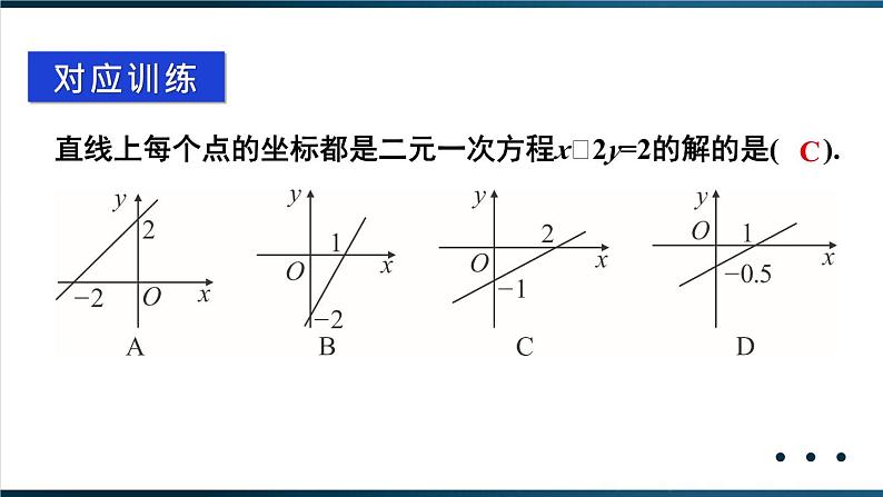 19.2.3 一次函数与方程、不等式 第2课时 一次函数与二元一次方程组 课件 2023—2024学年人教版数学八年级下册07