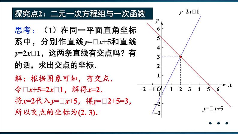 19.2.3 一次函数与方程、不等式 第2课时 一次函数与二元一次方程组 课件 2023—2024学年人教版数学八年级下册08