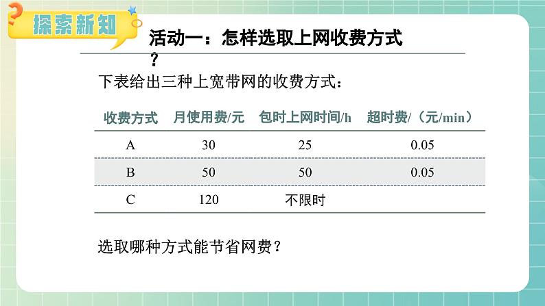 19.3 课题学习 选择方案 课件 2023—2024学年人教版数学八年级下册第6页