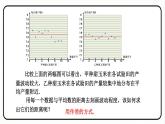 20.2 数据的波动程度 第1课时 方差 课件 2023—2024学年人教版数学八年级下册