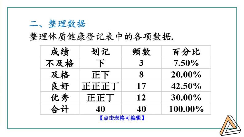 20.3 课题学习 体质健康测试中的数据分析 课件 2023—2024学年人教版数学八年级下册06