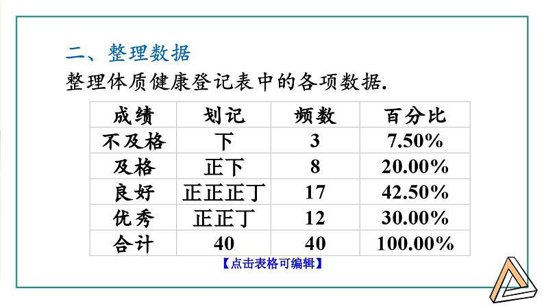 20.3 课题学习 体质健康测试中的数据分析 课件 2023—2024学年人教版数学八年级下册06