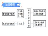 第二十章 数据的分析 单元复习 课件 2023—2024学年人教版数学八年级下册