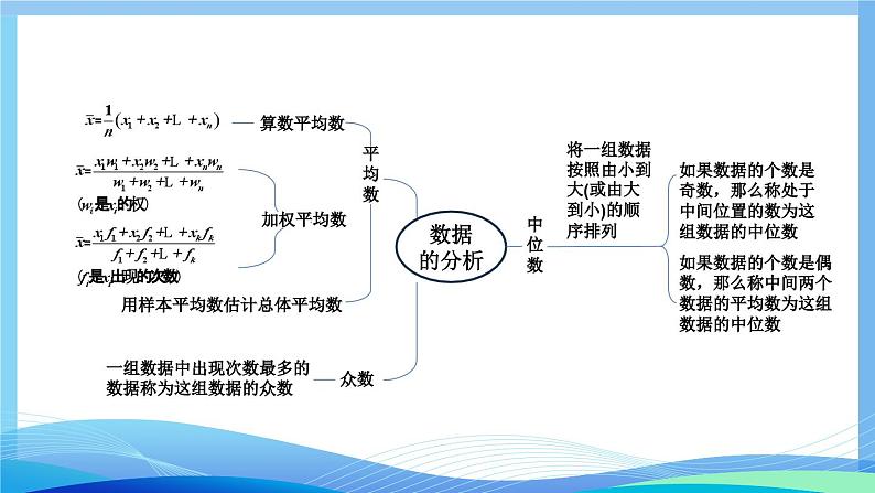 第二十章 数据的分析 单元复习 课件 2023—2024学年人教版数学八年级下册第4页