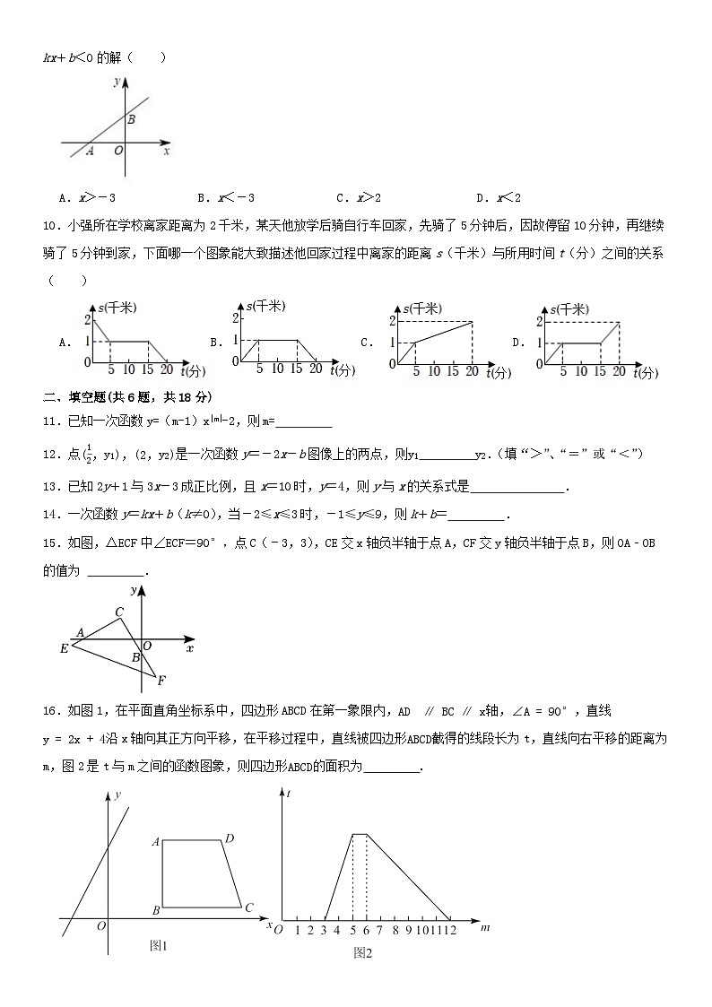 第5章《一次函数》单元常考题型测试卷（含答案解析）02