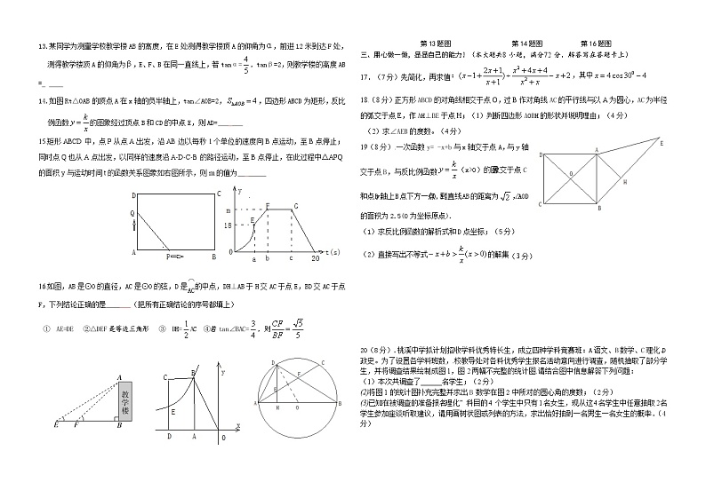 2022年咸宁市桃溪中学4月中考模拟数学试题第2页