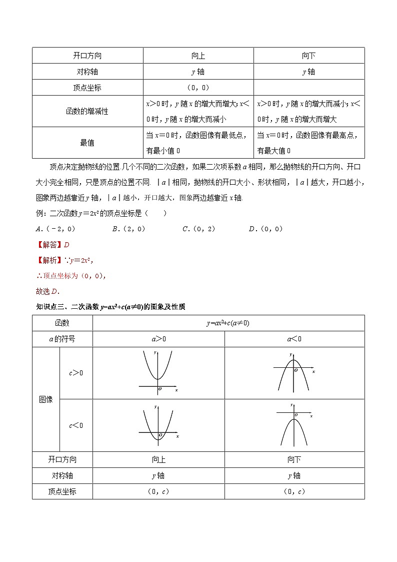 5.2 二次函数的图像和性质-2023-2024学年九年级数学下册同步课堂练习（苏科版）02