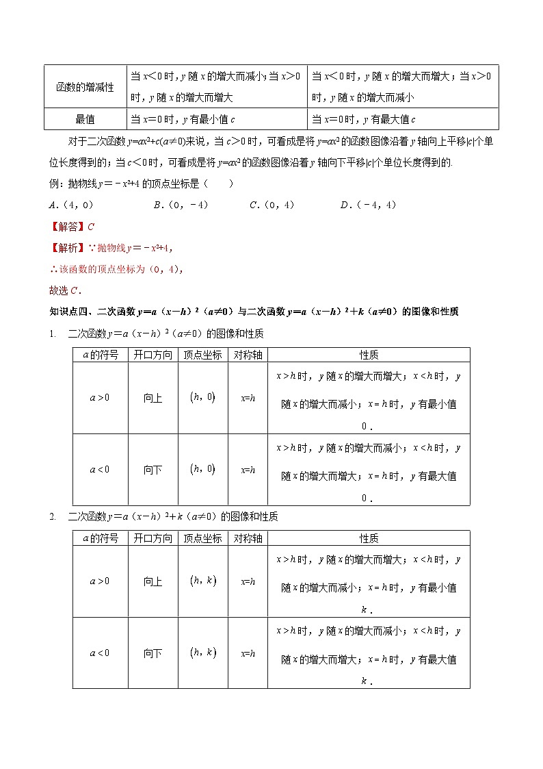 5.2 二次函数的图像和性质-2023-2024学年九年级数学下册同步课堂练习（苏科版）03