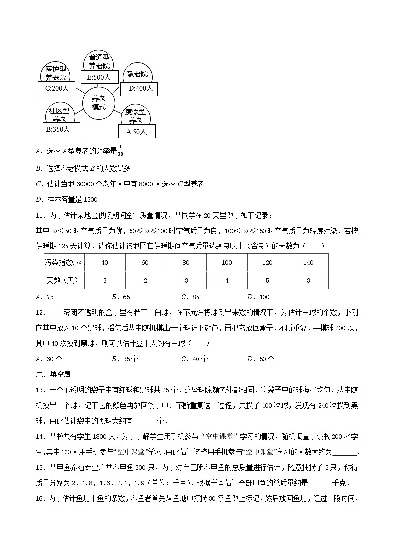 8.1 中学生的视力情况调查-2023-2024学年九年级数学下册同步课堂练习（苏科版）03