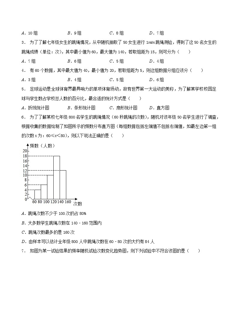8.2 货比三家-2023-2024学年九年级数学下册同步课堂练习（苏科版）02