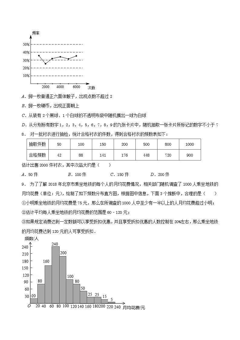 8.2 货比三家-2023-2024学年九年级数学下册同步课堂练习（苏科版）03