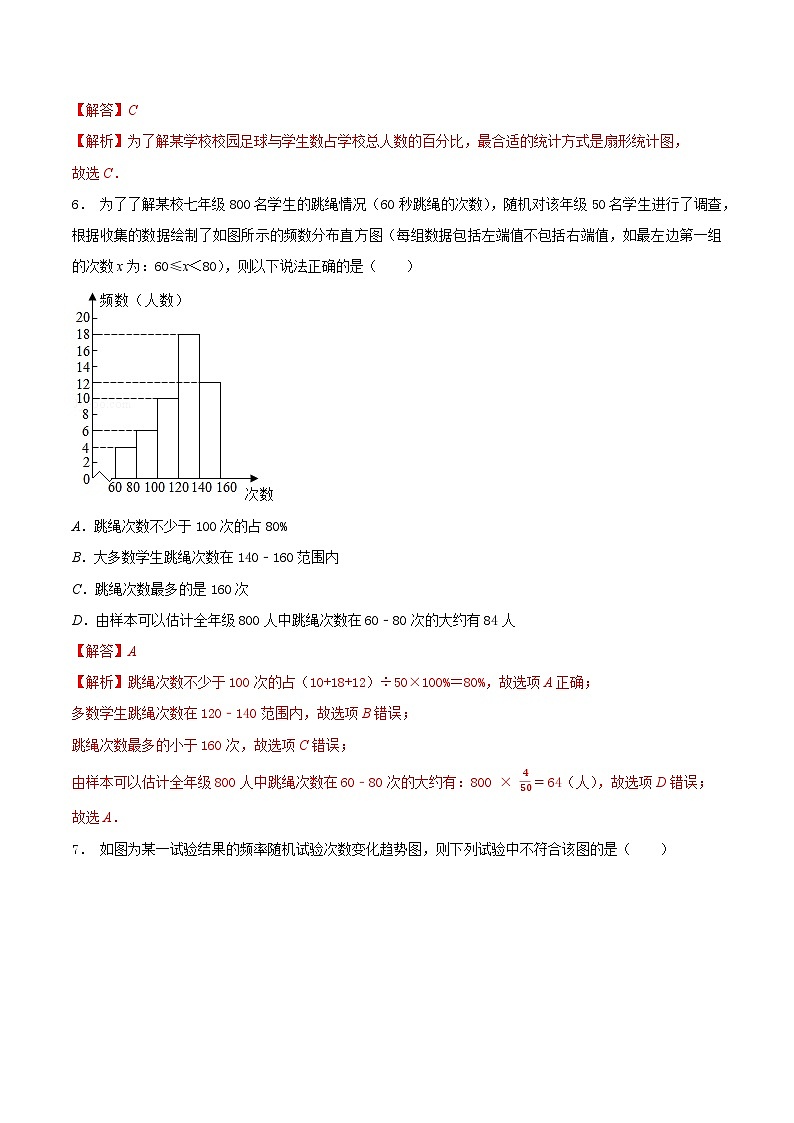8.2 货比三家-2023-2024学年九年级数学下册同步课堂练习（苏科版）03