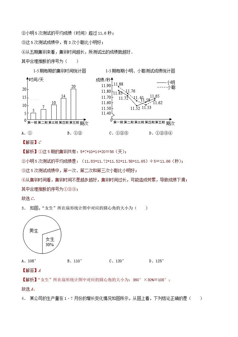8.3 统计分析帮你做预测-2023-2024学年九年级数学下册同步课堂练习（苏科版）02