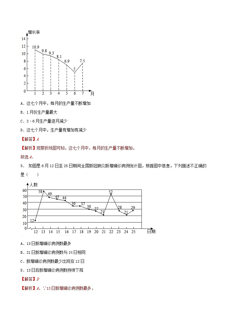 8.3 统计分析帮你做预测-2023-2024学年九年级数学下册同步课堂练习（苏科版）03