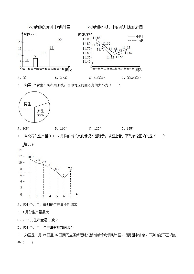 8.3 统计分析帮你做预测-2023-2024学年九年级数学下册同步课堂练习（苏科版）02