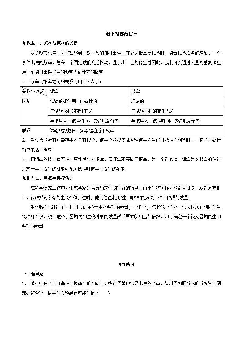 8.5 概率帮你做估计-2023-2024学年九年级数学下册同步课堂练习（苏科版）01