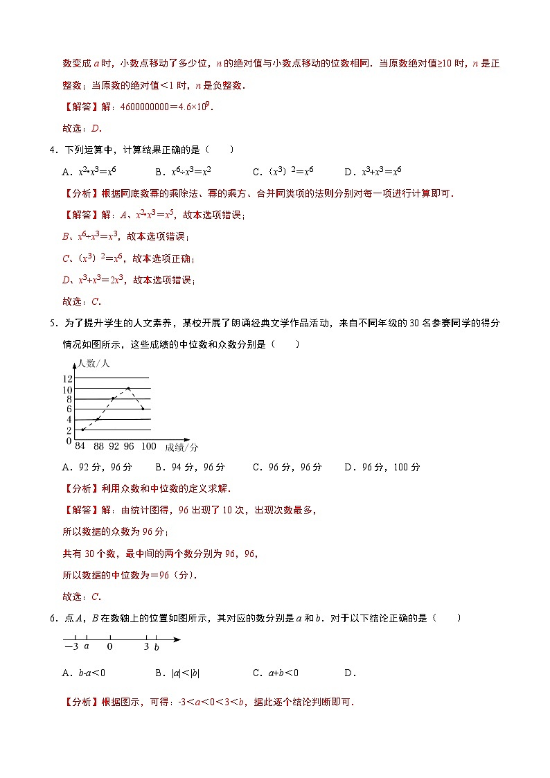宁夏卷03-中考数学考前猜题卷（宁夏专用）02